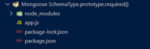 Mongoose SchemaType.prototype.required() API - GeeksforGeeks