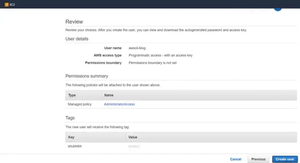 AWS CLI (Command Line Interface) - GeeksforGeeks