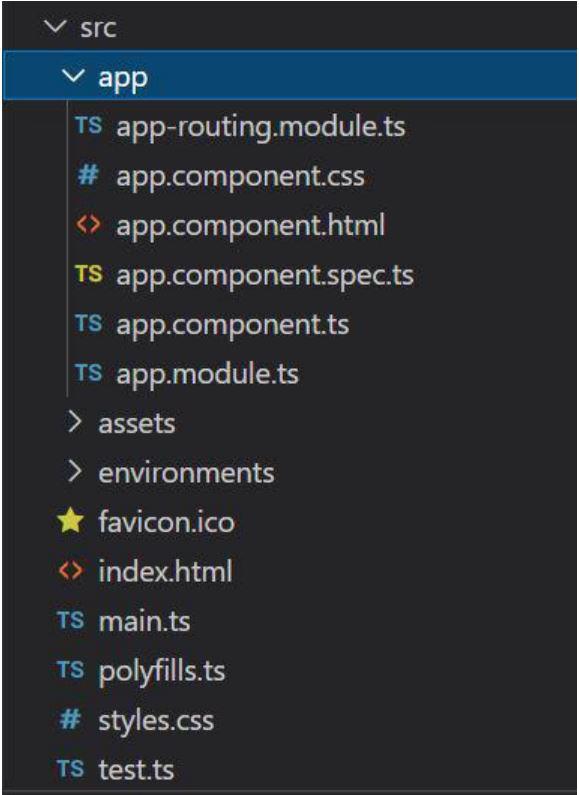 Angular PrimeNG Accordion Styling