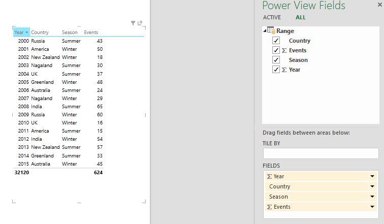 range-in-power-BI