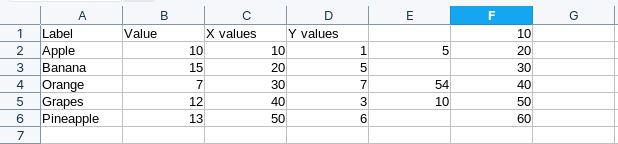 Finding First Empty Column in an Excel Sheet using Python