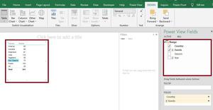 Map Visualization in Excel Power View - GeeksforGeeks