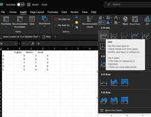 How to Create Advanced Charts and Graphs in Excel? - GeeksforGeeks