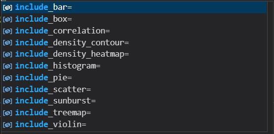 Plots that we can draw on the dataset at hand