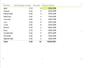 Format Reports in Excel - GeeksforGeeks