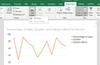 Format Reports in Excel - GeeksforGeeks
