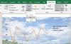 Format Reports in Excel - GeeksforGeeks