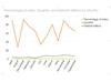 Format Reports in Excel - GeeksforGeeks