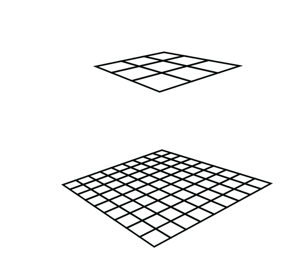 Same amount of padding and same size. Only difference is the SHAPE … a