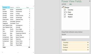 Exploring Data with Power View in Excel - GeeksforGeeks