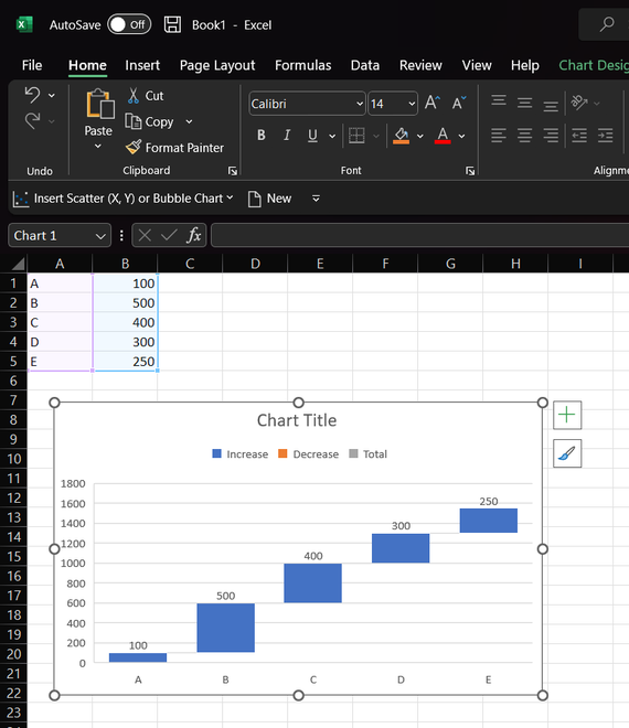Interactive Waterfall Chart Dashboard in Excel - GeeksforGeeks