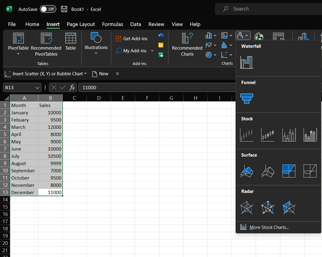 finding waterfall chart