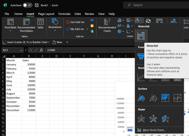 Interactive Waterfall Chart Dashboard in Excel - GeeksforGeeks