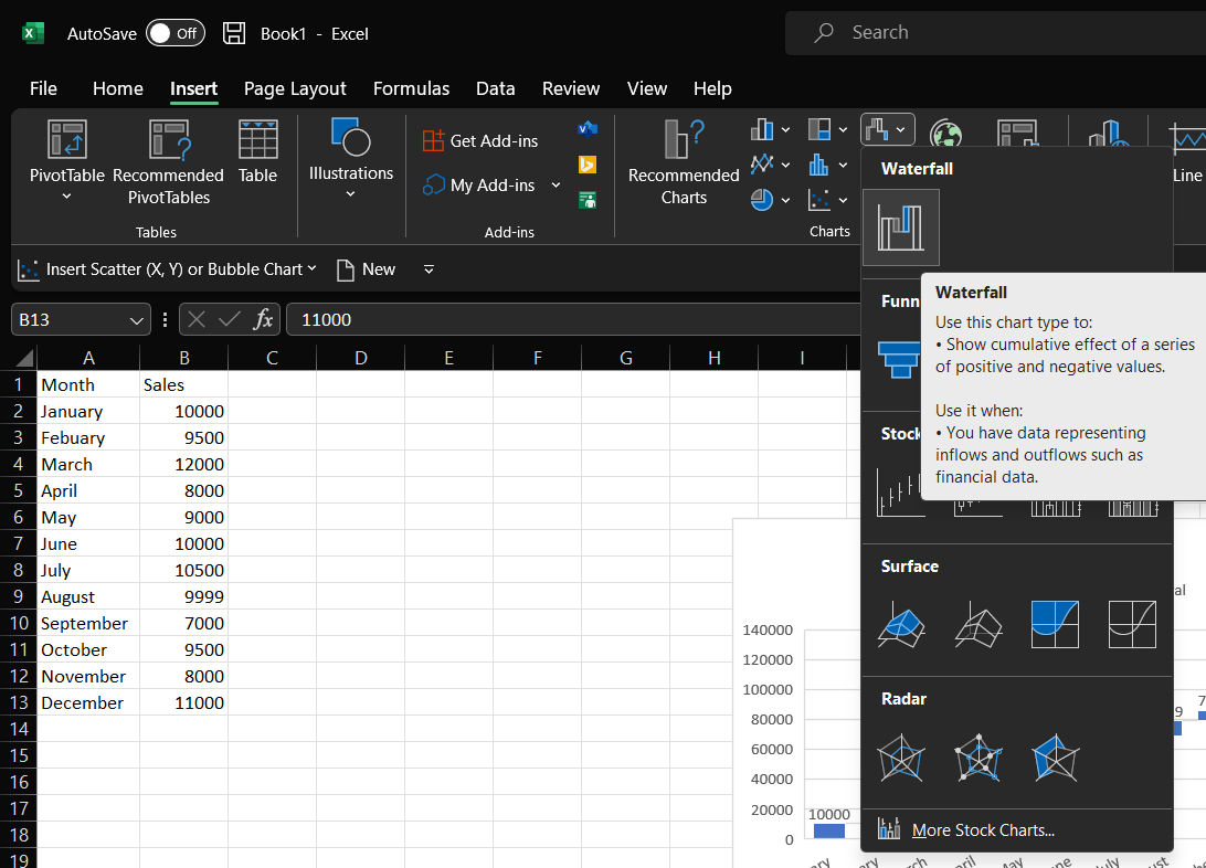 choosing waterfall chart