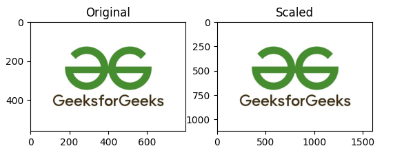 Scaled Image -Geeksforgeeks