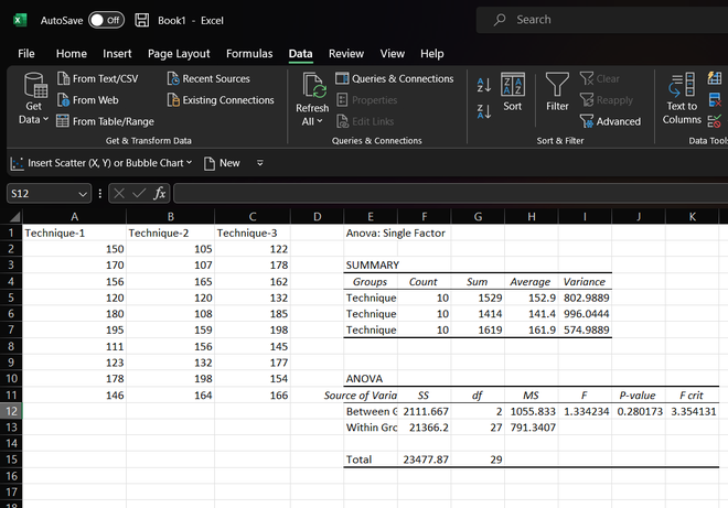 How to Perform Scheffe's Test in Excel? - GeeksforGeeks