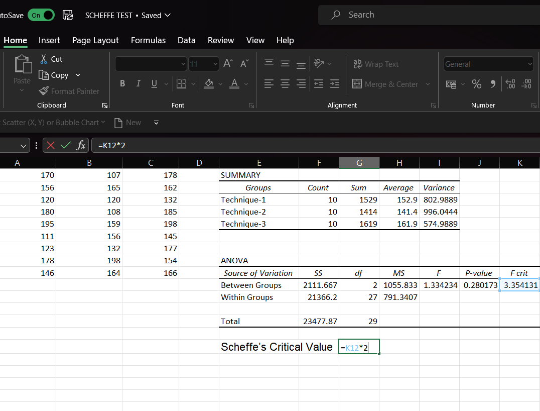 Calculating-Scheffe's-critical-value