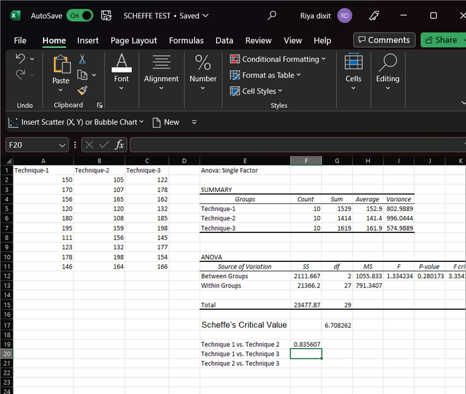 How to Perform Scheffe's Test in Excel? - GeeksforGeeks