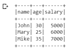 Custom row (List of CustomTypes) to PySpark dataframe