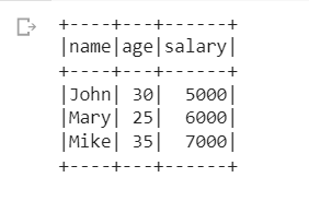 Custom row (List of CustomTypes) to PySpark dataframe