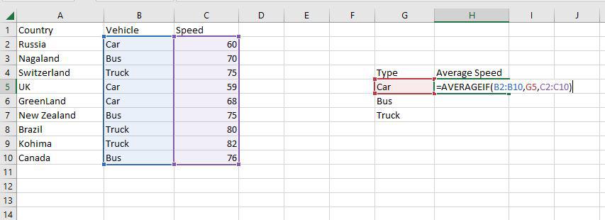 Introduction to MS Excel - GeeksforGeeks