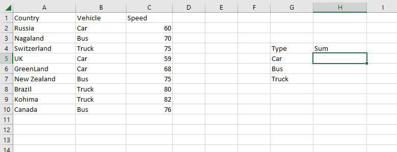 sumif-for-vehicle