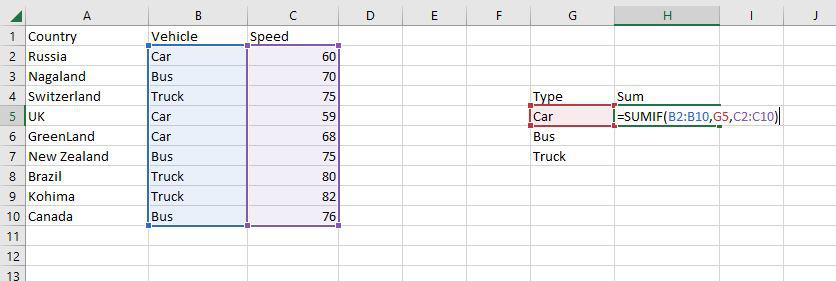sumif-for-car