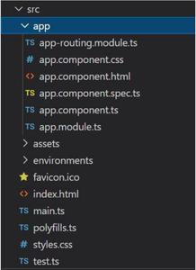 Angular PrimeNG MenuModel API MenuItem - GeeksforGeeks