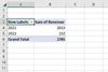 How to Prevent Grouped Dates In Excel Pivot Table? - GeeksforGeeks