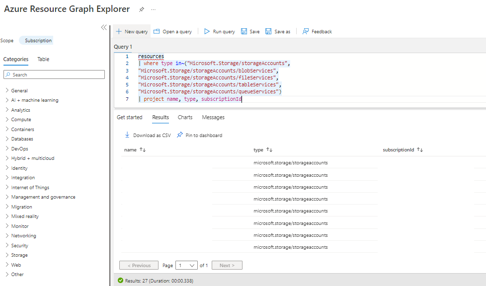 metadata of Azure Storage Services.