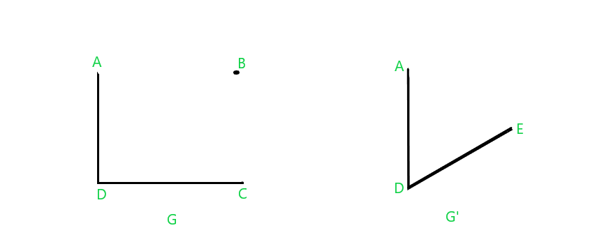 Fusion without changing number of edges