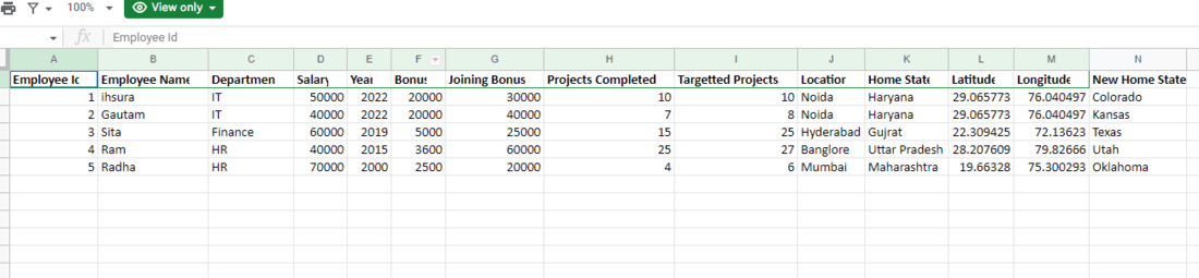 Power BI How To Create A Shape Map GeeksforGeeks   Shape Map 