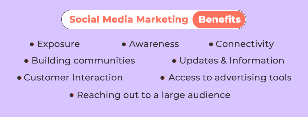 Benefits of social media marketing