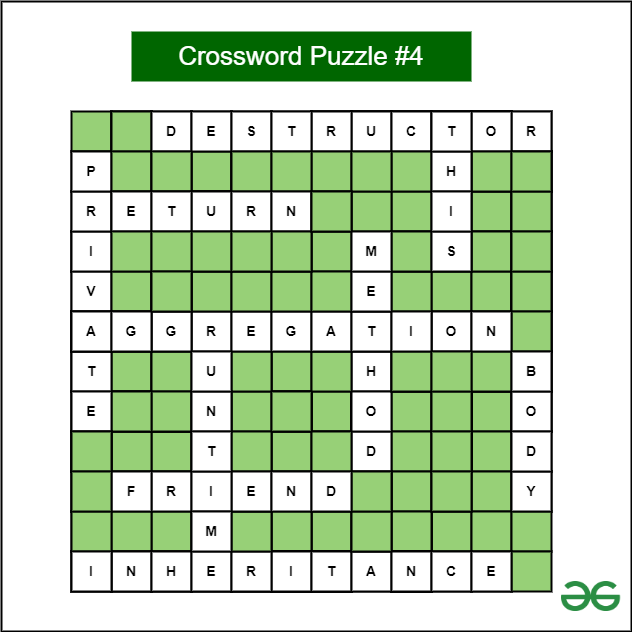 Puzzle 25  (Chessboard and dominos) - GeeksforGeeks