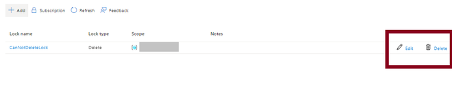 How to Add or Remove Locks From an Azure Resource? - GeeksforGeeks