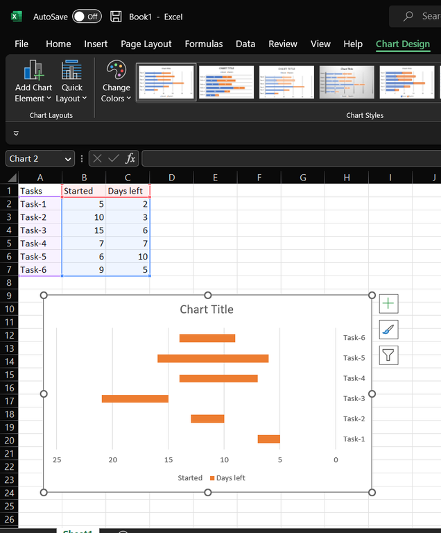 Creating a Gantt Chart With Milestones Using a Stacked Bar Chart In ...