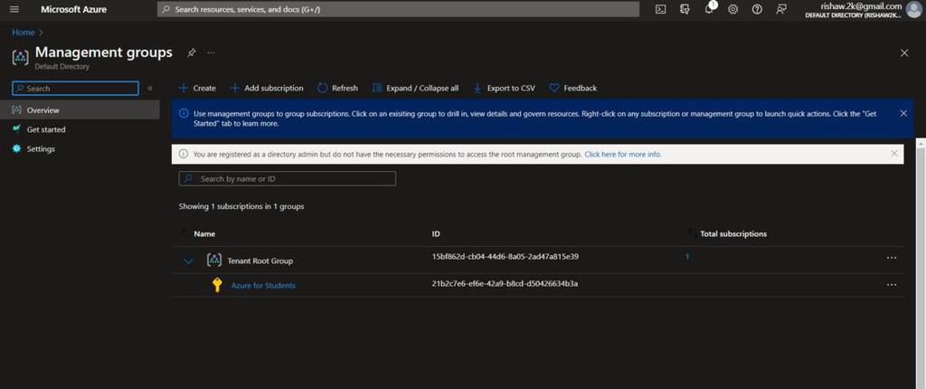 How to Create Management Groups in Azure Through GUI and PowerShell ...