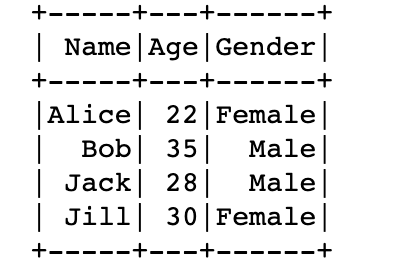 Outer join Spark dataframe with non-identical join column