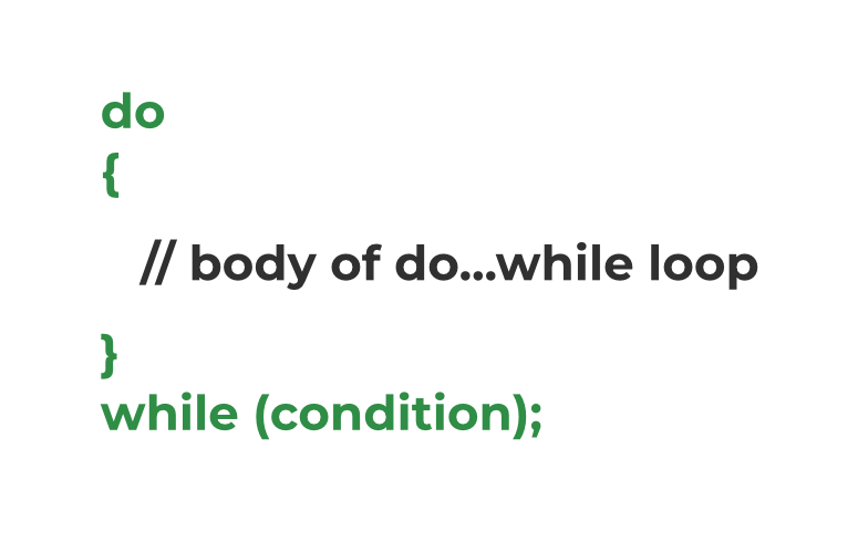 Loops in C - For, While, Do While looping control statements