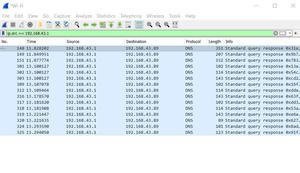 Packet Analysis Guide Color Coded What is Packet Colourization in Wireshark? - GeeksforGeeks