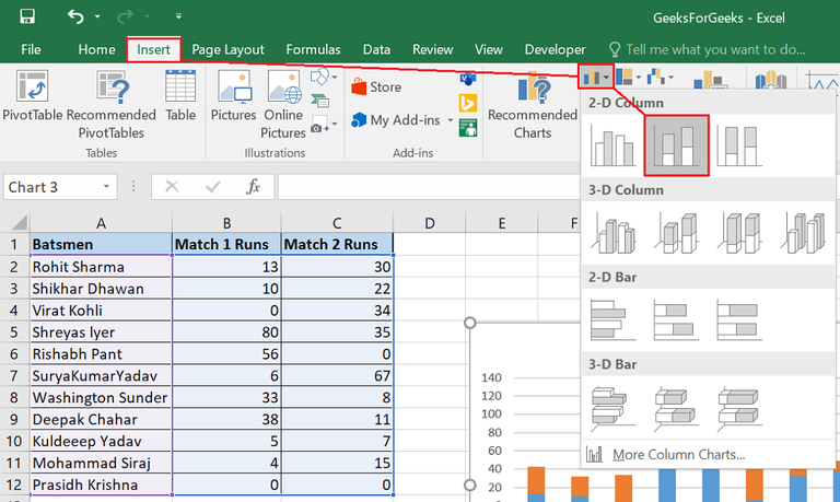 Make a Column Chart in Excel - GeeksforGeeks