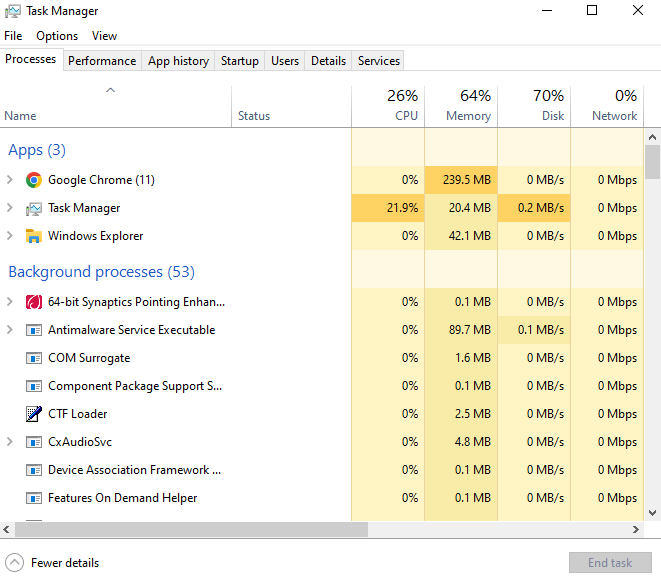 How to Open the Windows Task Manager: