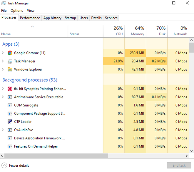 Task G 11 Ways To Open Task Manager in Windows 10/11 - GeeksforGeeks