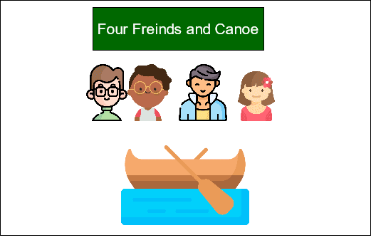 Four Freinds and a Canoe