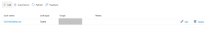 How to Add or Remove Locks From an Azure Resource? - GeeksforGeeks