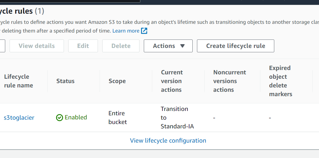 Lifecycle configuration