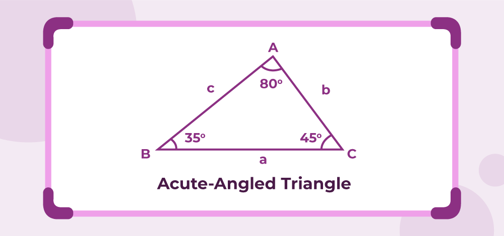 Acute Angled Triangle: Definition, Properties, Formulas & Examples