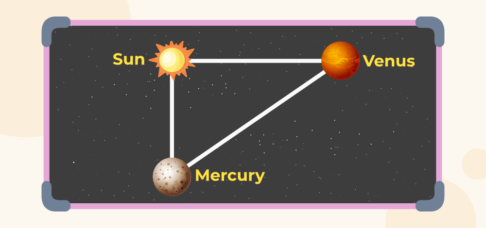 Solved Example 6 on Universal Law of Gravitation