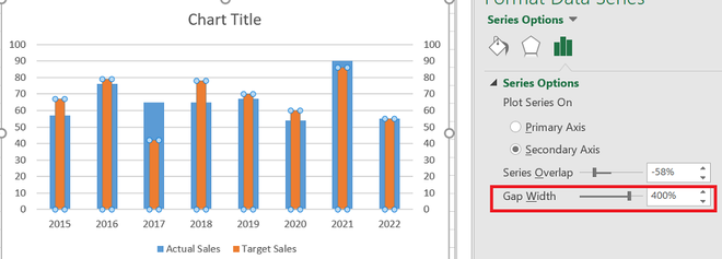 Creating Actual Vs Target Chart In Excel With Floating Markers ...
