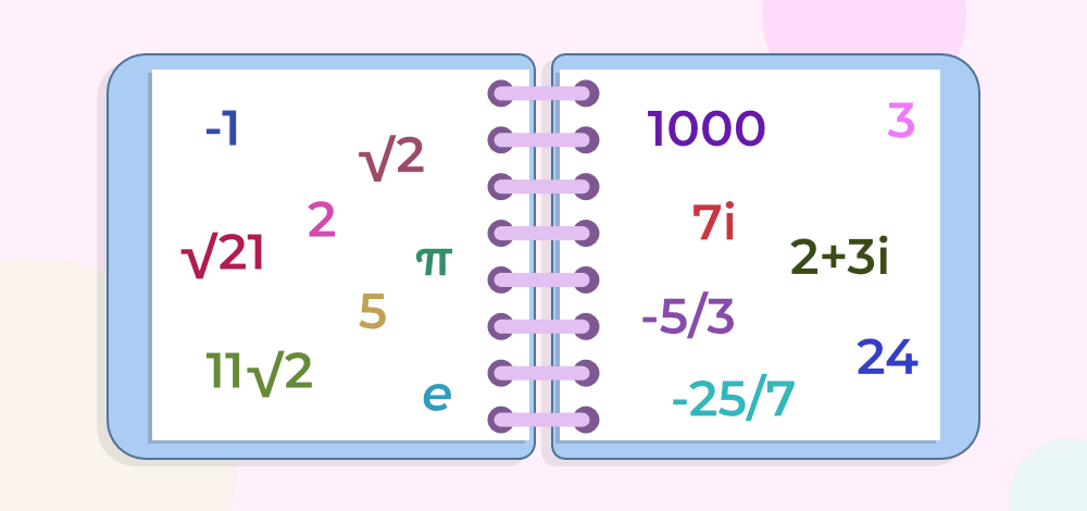 different numbers